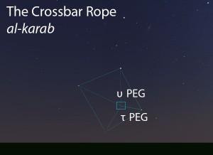 The Crossbar Rope (al-karab) as it appears in the west about 45 minutes before sunrise in early October.