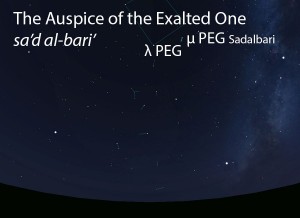 The Auspice of the Exalted One (sa'd al-bari') as it appears in the west about 45 minutes before sunrise in early August. 